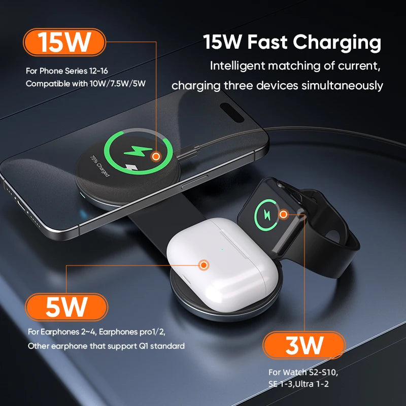 Cargador Magnético 3 en 1 Plegable 15W | iPhone + Apple Watch + AirPods